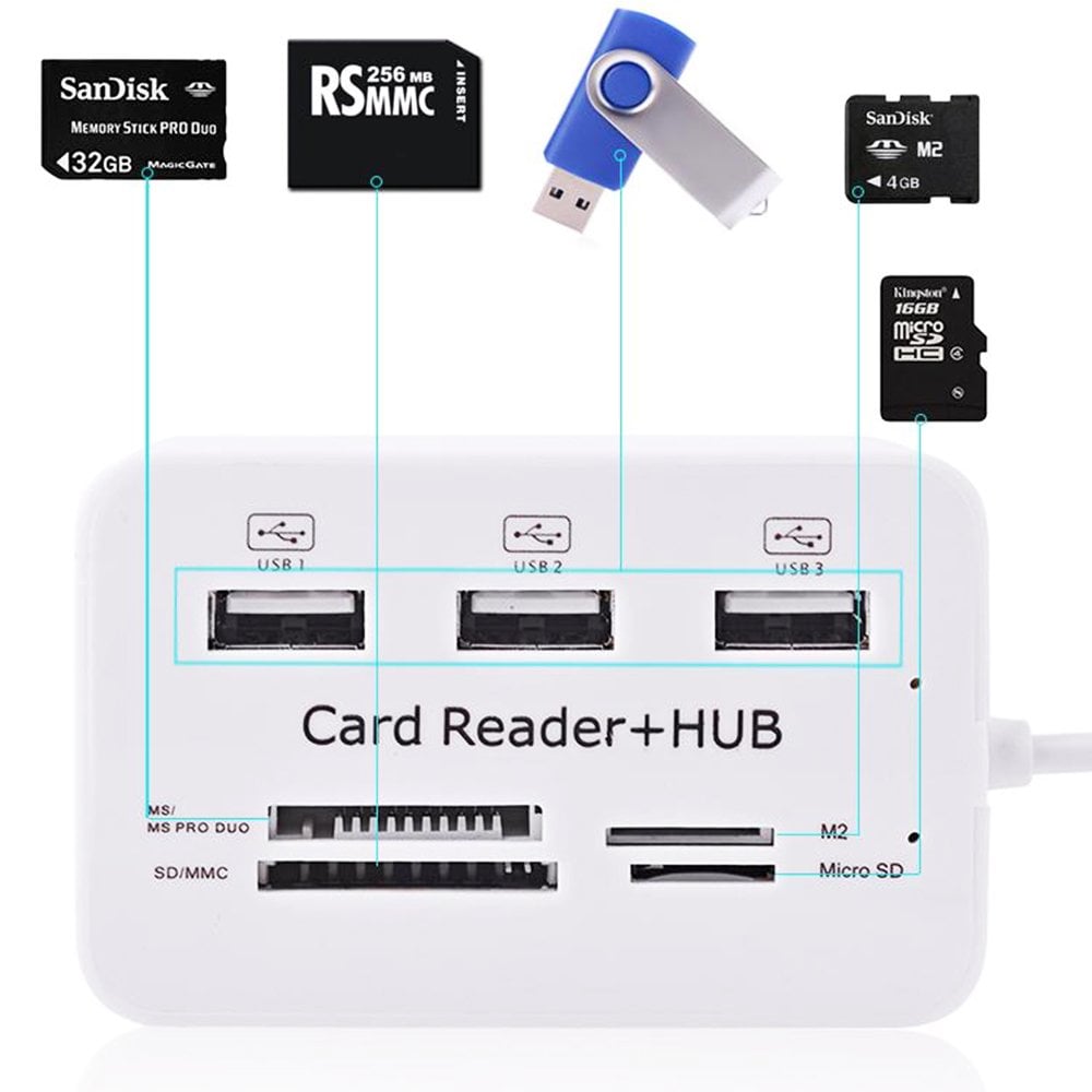  3 Port 2.0 Usb Çoklayıcı Hub + 4 Slot Kart Okuyucu PM-6052