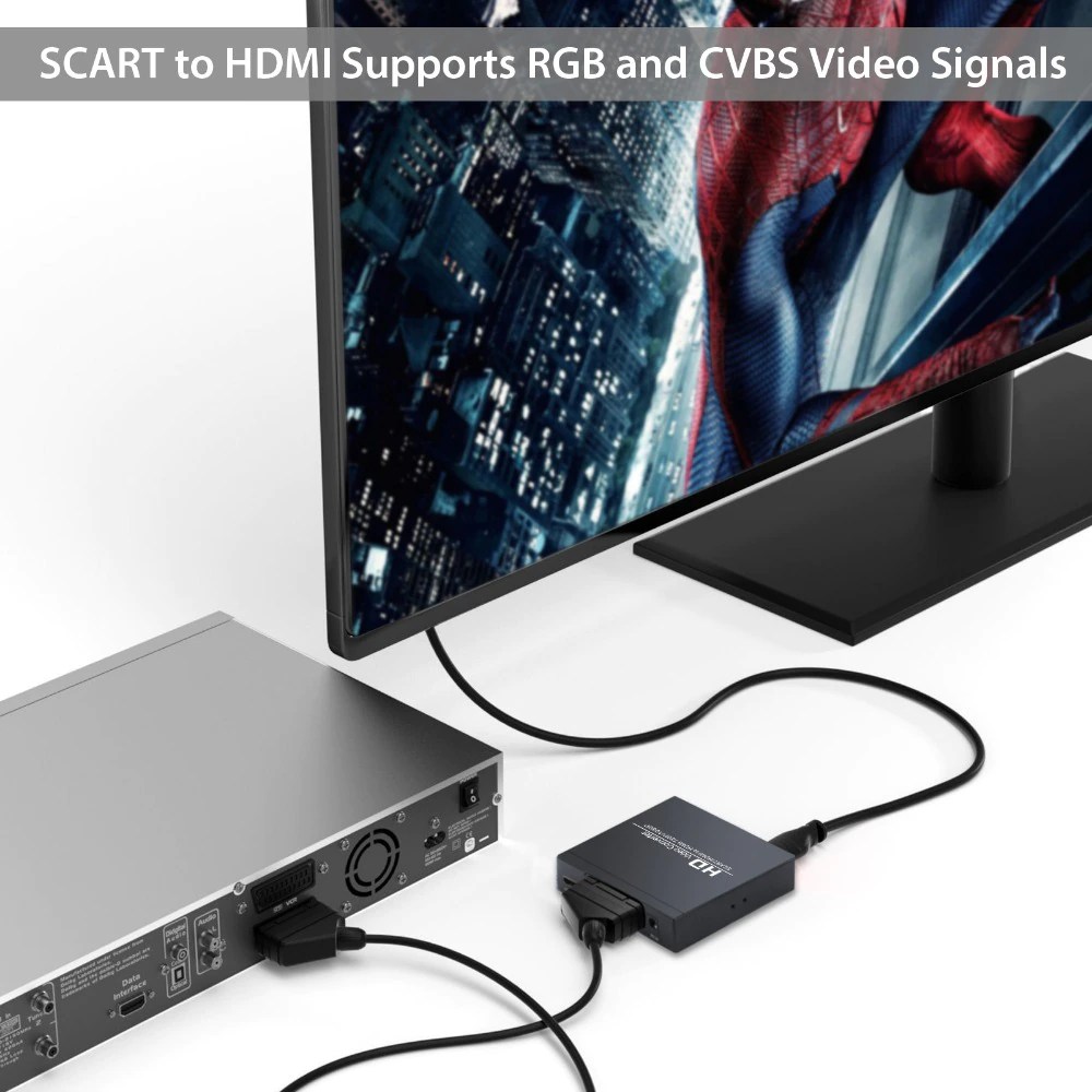  PM-14366 Adaptörlü Scart-HDMI to HDMI Çevirici Dönüştürücü İçerik