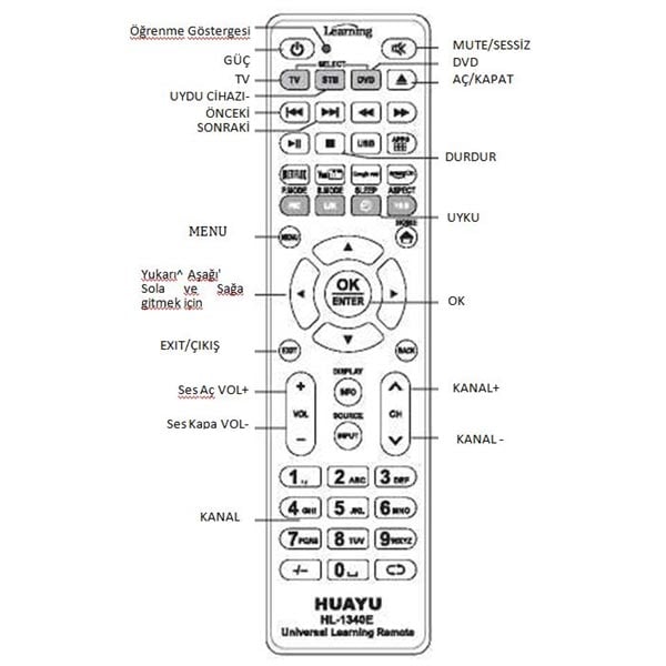 Huayu HL-1340E TV-LCD-Uydu-DVD Öğrenebilen Netflix-Youtube-Amazon Tuşlu Akıllı Kumanda