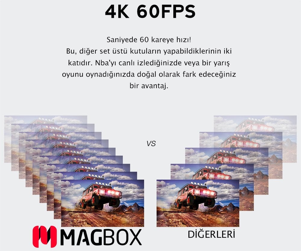 Magbox Magroid Tv Stick M2023 8 GB HDD 2 GB Ram 4K (Android 10) Özellikleri