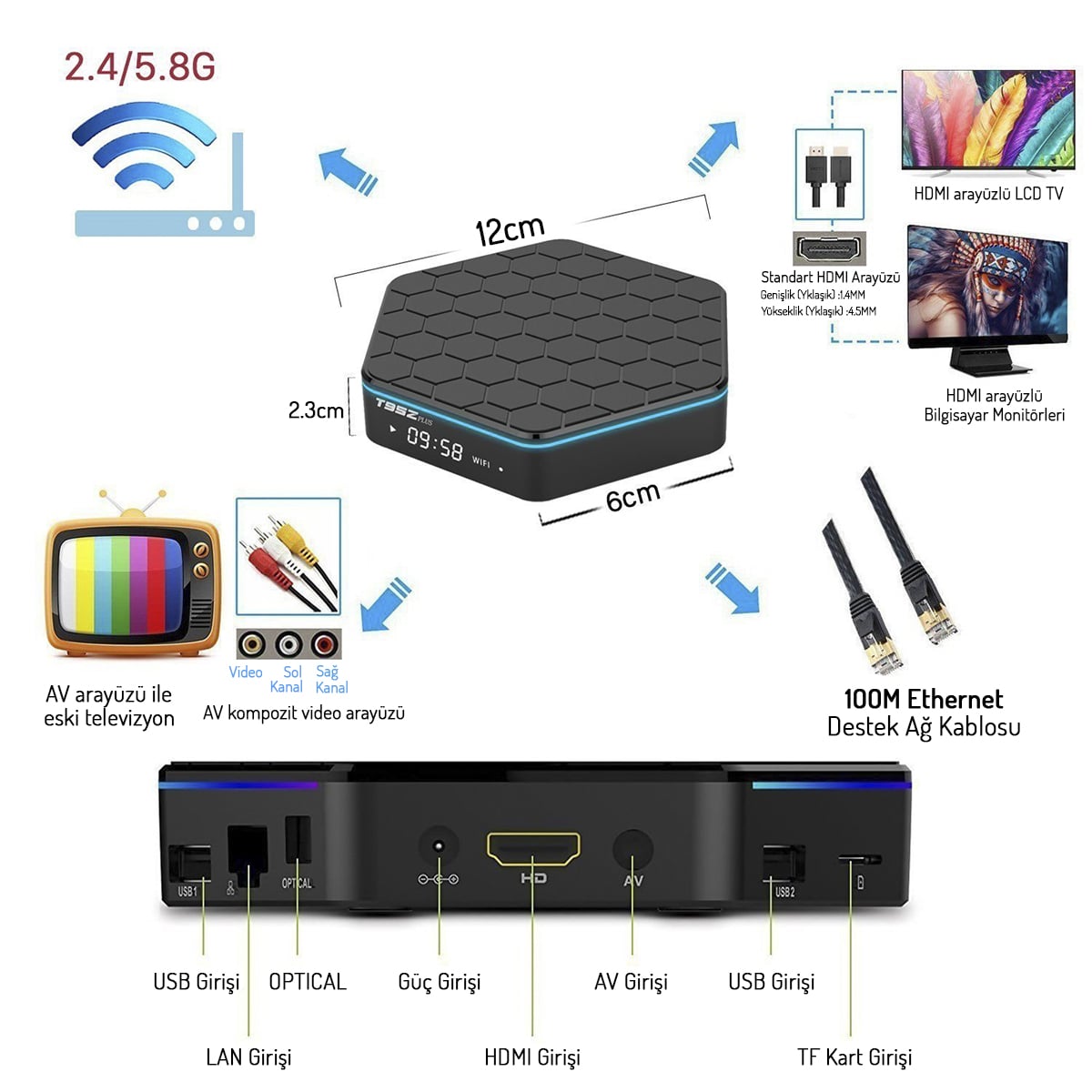 Magbox T95 ZPlus S912 2GB Ram 16GB Hafıza Dahili Wifi 4K Android Tv Box