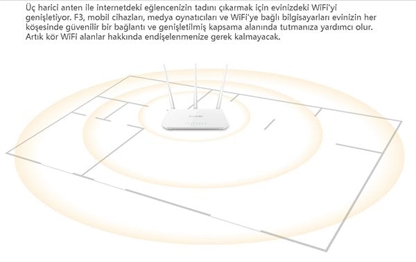 Tenda F3 4 Port 300 Mbps 3 Antenli Access Poınt Router