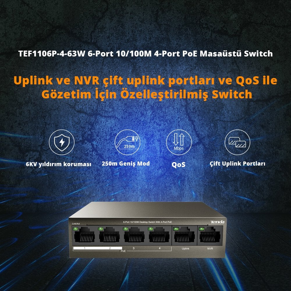 Tenda TEF1106P 2 x Uplink + 4 Port Poe Ethernet Switch 63 Watt