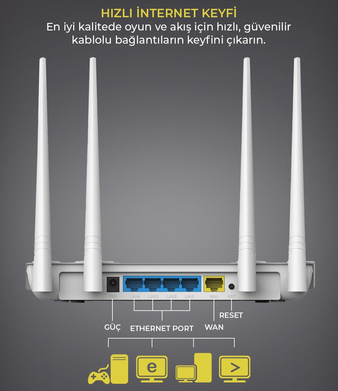 Tr-Link 300 Mbps 4 Port 4 Antenli Access Point Router TR-4000