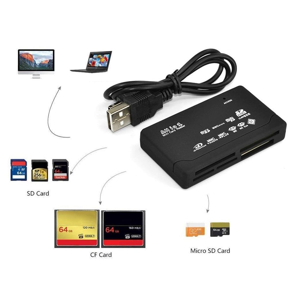  PM-9066 TF-SD-MMC-Mini-Micro SD Çoklu USB Kart Okuyucu